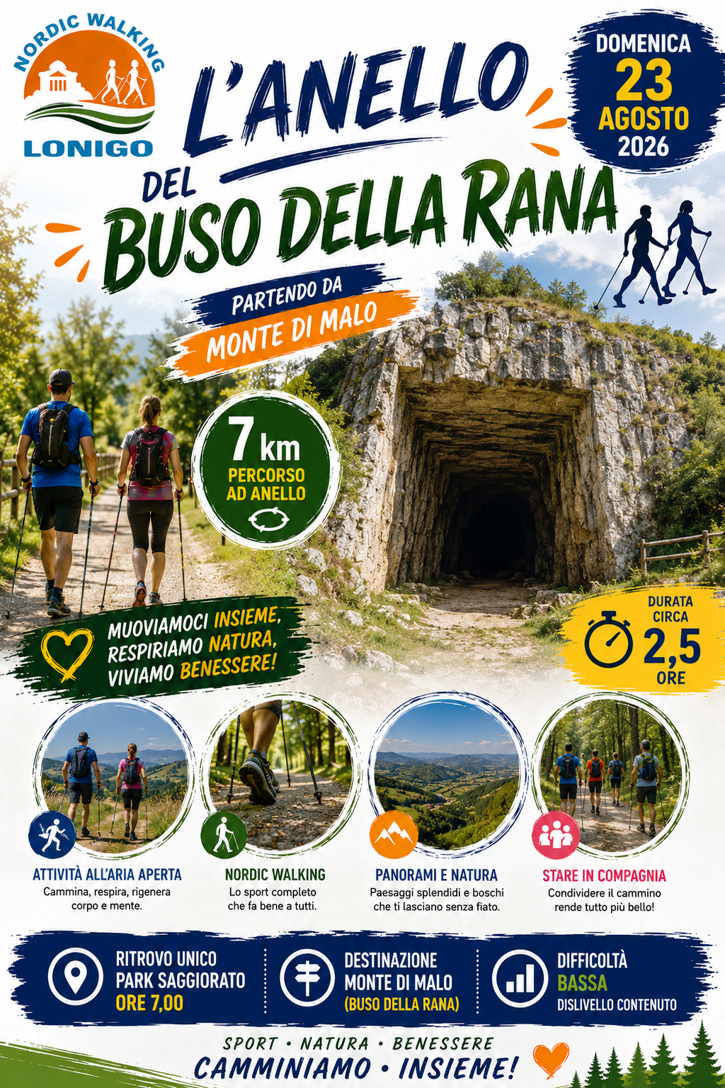 Domenica 23 agosto 2026 – L’Anello del Buso della Rana
